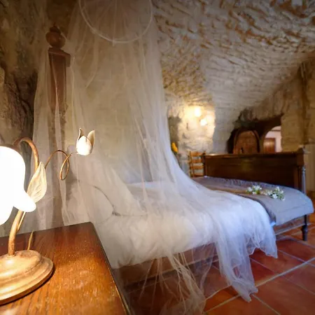 Le Petit Chateau Du Villard Le Malzieu-Forain